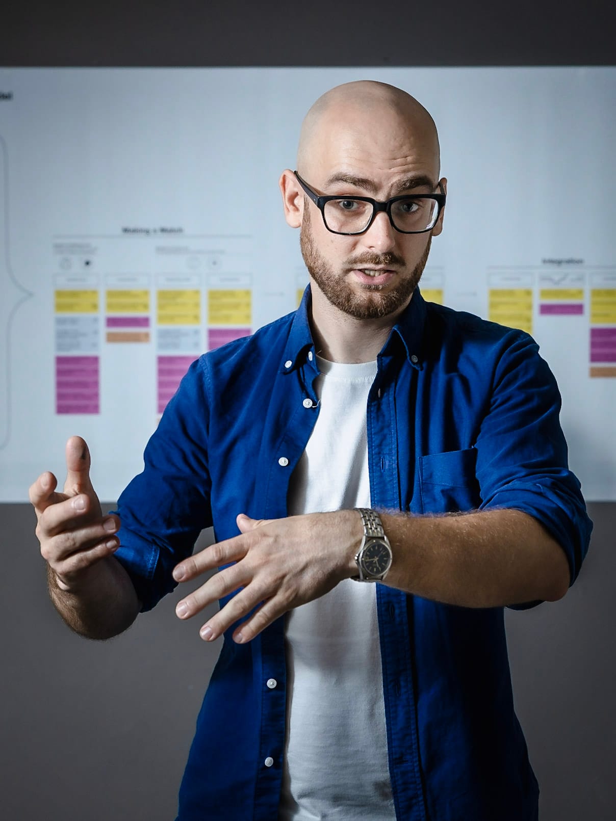 Sebastian gesturing in front of a service blueprint covered in sticky notes