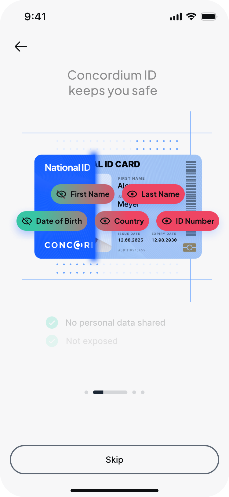 Onboarding screen two: 'Concordium ID keeps you safe', as the app card slides over the ID card, hiding first name and date of birth and turning the flagged risks green.