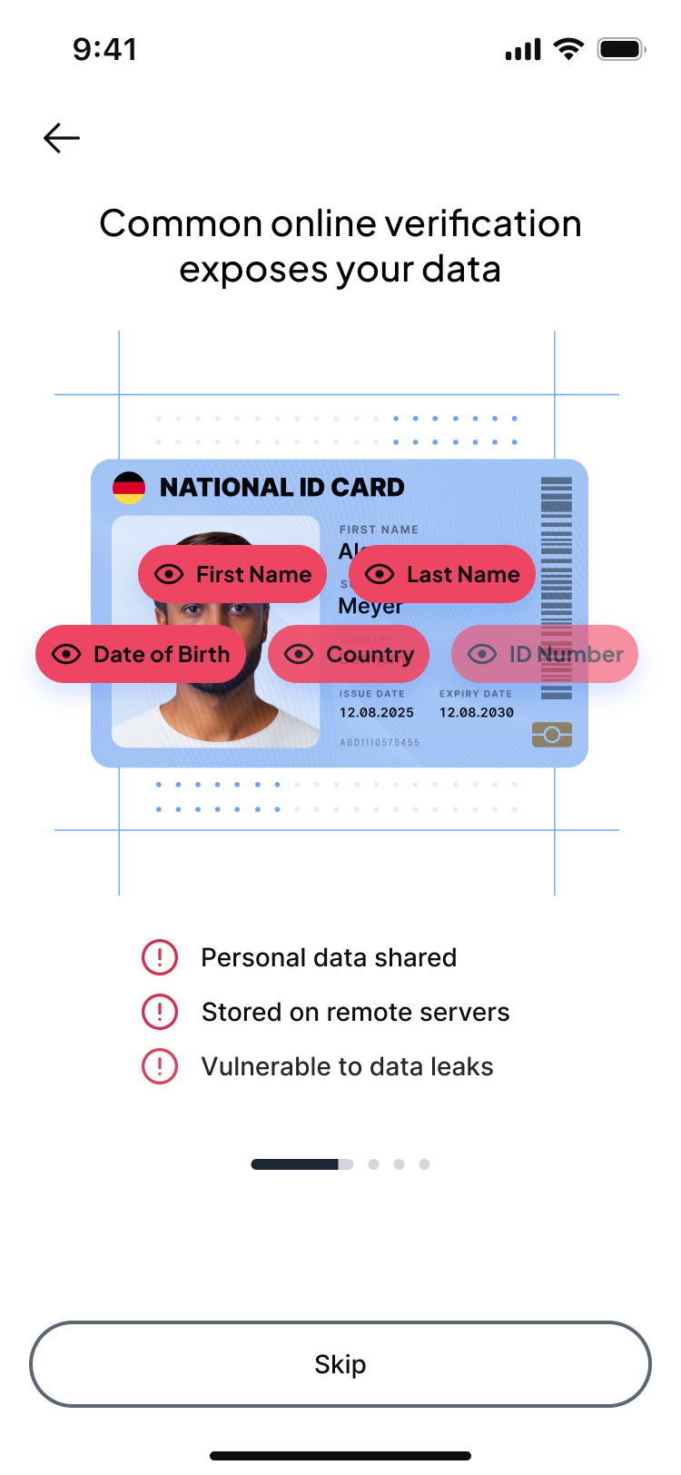 Onboarding screen one: 'Common online verification exposes your data', with an ID card showing every field revealed and flagged as shared, stored on remote servers, and vulnerable to leaks.