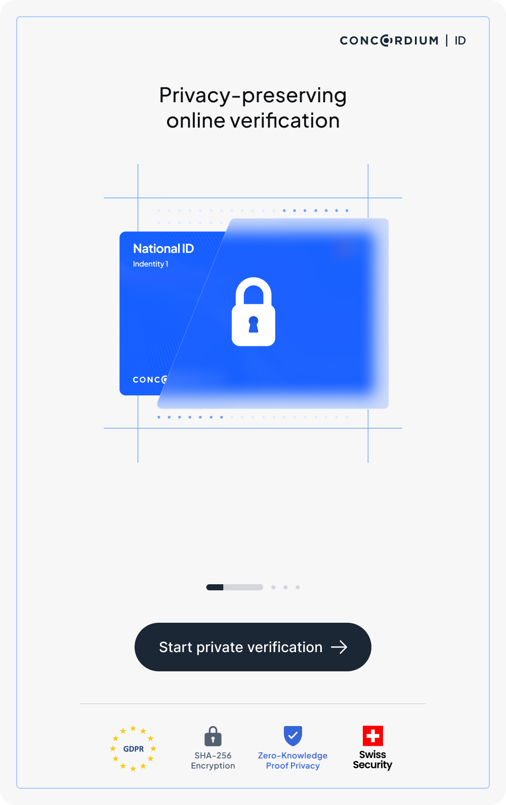 The verification landing screen: 'Privacy-preserving online verification' above an ID card sealed with a padlock