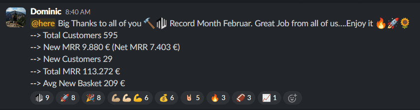 Slack message celebrating a record month: total MRR €113,272