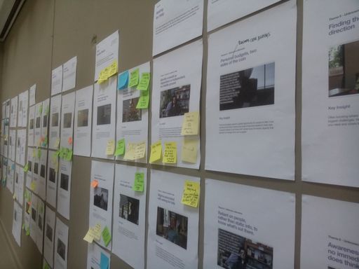 A synthesis wall of printed interview insights, annotated with sticky notes